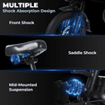 thumbnail image 5 of Portable Terrosor Electric Bicycle - 14" Foldable Design, Dual Disc Brakes, 20mph Max Speed, Includes Storage Basket, 5 of 10