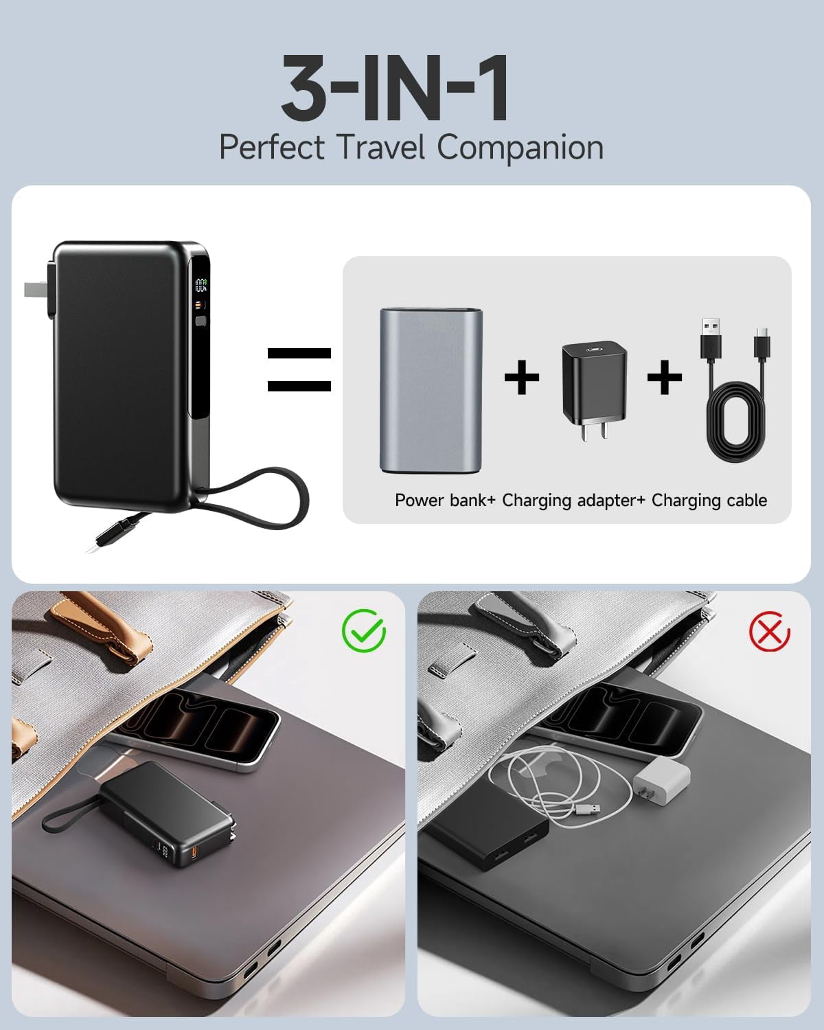 RGHJAR-Portable Charger with Built-in Cables & Wall Plug, 15000mAh Power Bank, 35W USB C Fast Charging 3 Outputs, Airline-approved Slim Travel Battery Pack with LED Display for iPhone 17/16/15/14 Ser