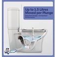 thumbnail image 4 of Luigi's World's Best Plunger  Heavy Duty Toilet Plungers with Effective Unblocker Bellows Design, 4 of 8