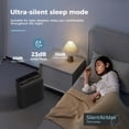 thumbnail image 4 of AROEVE Air Purifiers for Bedroom Home Large Room Up to 1504 Ft&Acirc;&sup2;, 5 Layer Filter for Smoke Pollen Allergies Pet Dander Odor, Air Quality Monitor, Sl, 4 of 8
