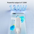 thumbnail image 3 of 120W USB Charger Fast Charging QC3.0 USB C Cable Type C Cable Mobile Phone Charger For iPhone Huawei Samsung Xiaomi Quick Charge, 3 of 4