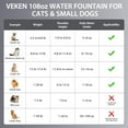 thumbnail image 3 of Veken Innovation Award Winner Stainless Steel Cat Water Fountain, 95oz/2.8L Automatic Pet Fountain Dog Water Dispenser with Replacement Filters & Silicone Mat for Cats, Dogs, Multiple Pets (Silver), 3 of 8
