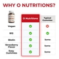 thumbnail image 5 of Vitamin B Complex Gummies for Women & Men – Vegan B12, Biotin, Niacin & Folate – Energy, Metabolism, Nerve Support – Strawberry Flavor – 60 Gummies – O Nutritions, 5 of 9