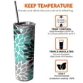 thumbnail image 6 of 20oz Black Turquoise and Gray Floral Pattern Skinny Tumblers Stainless Steel Tumbler with Lid and Straw,Vacuum Insulated Double Wall Travel Tumbler Cups with Cleaning Brush for Coffee,Tea, 6 of 6