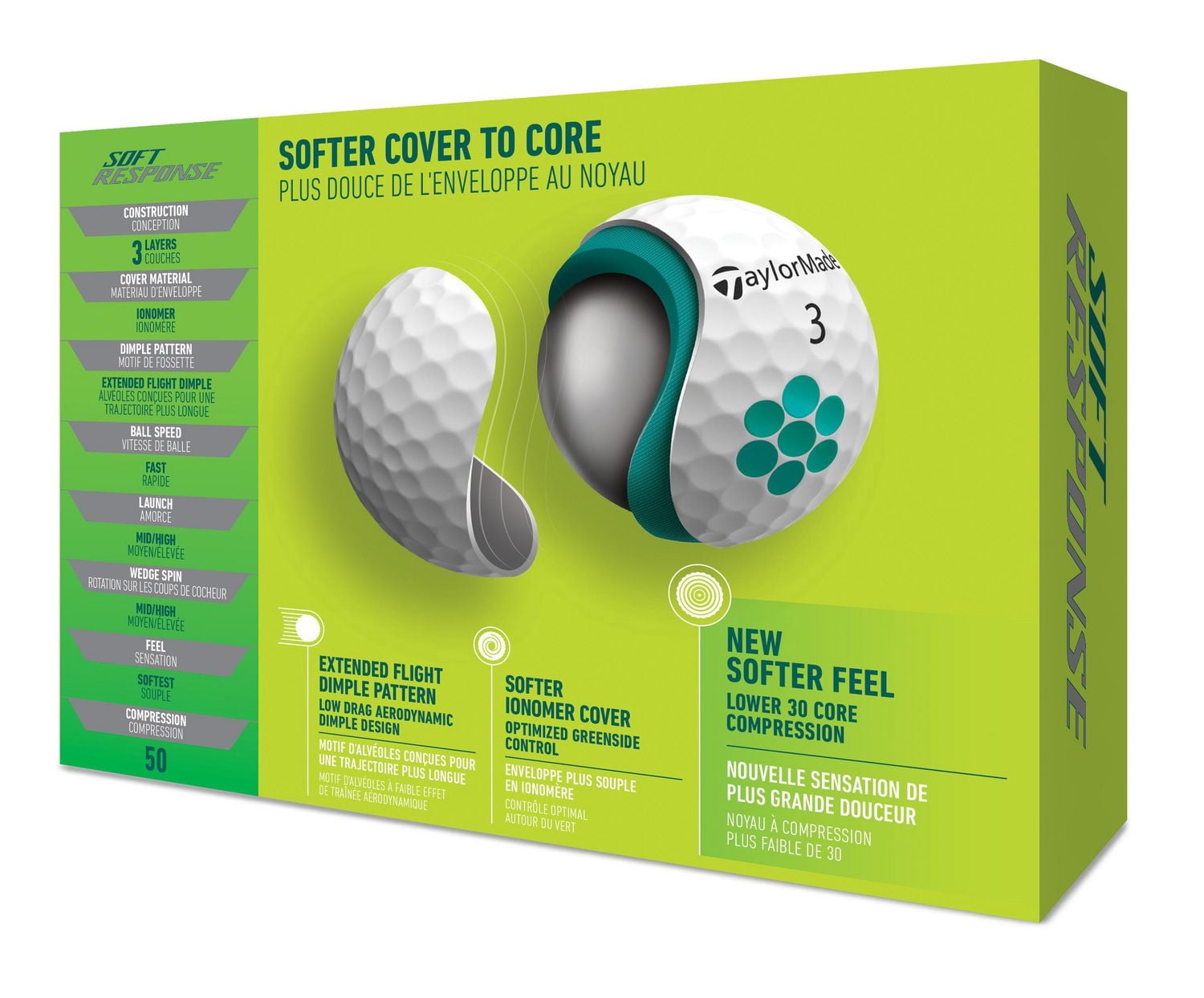 TaylorMade Soft Response Golf Balls- White