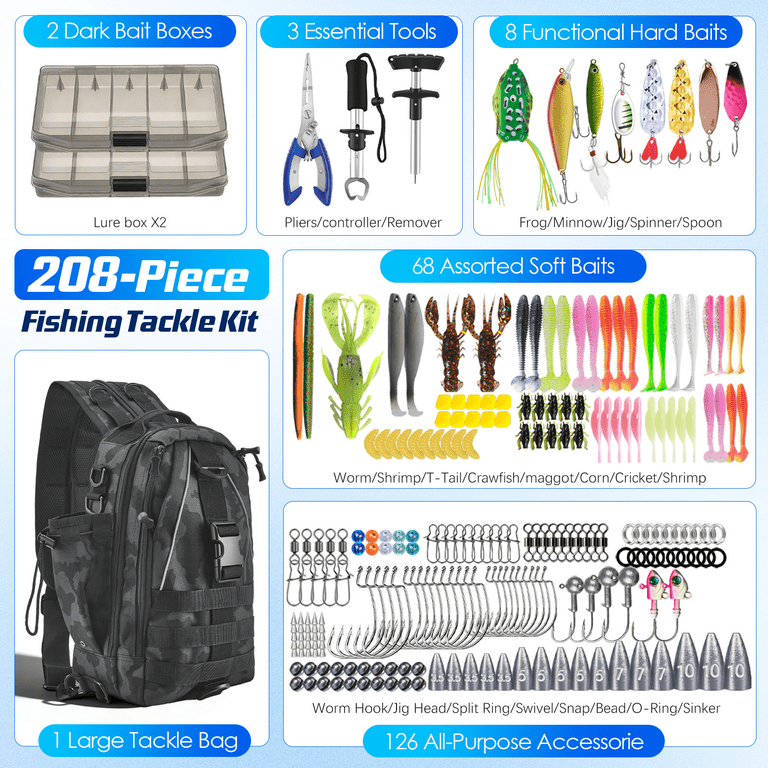backpack tackle boxes 8 boxes Rexmica Fishing Fishing Bag Case Holds Rods & Reels The EGO Kryptek Tactical Tackle Box Backpack will give you an aggressive look on and off the water KastKing Fishing Tackle Backpack -Bait