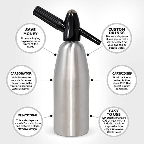 innovee soda siphon
