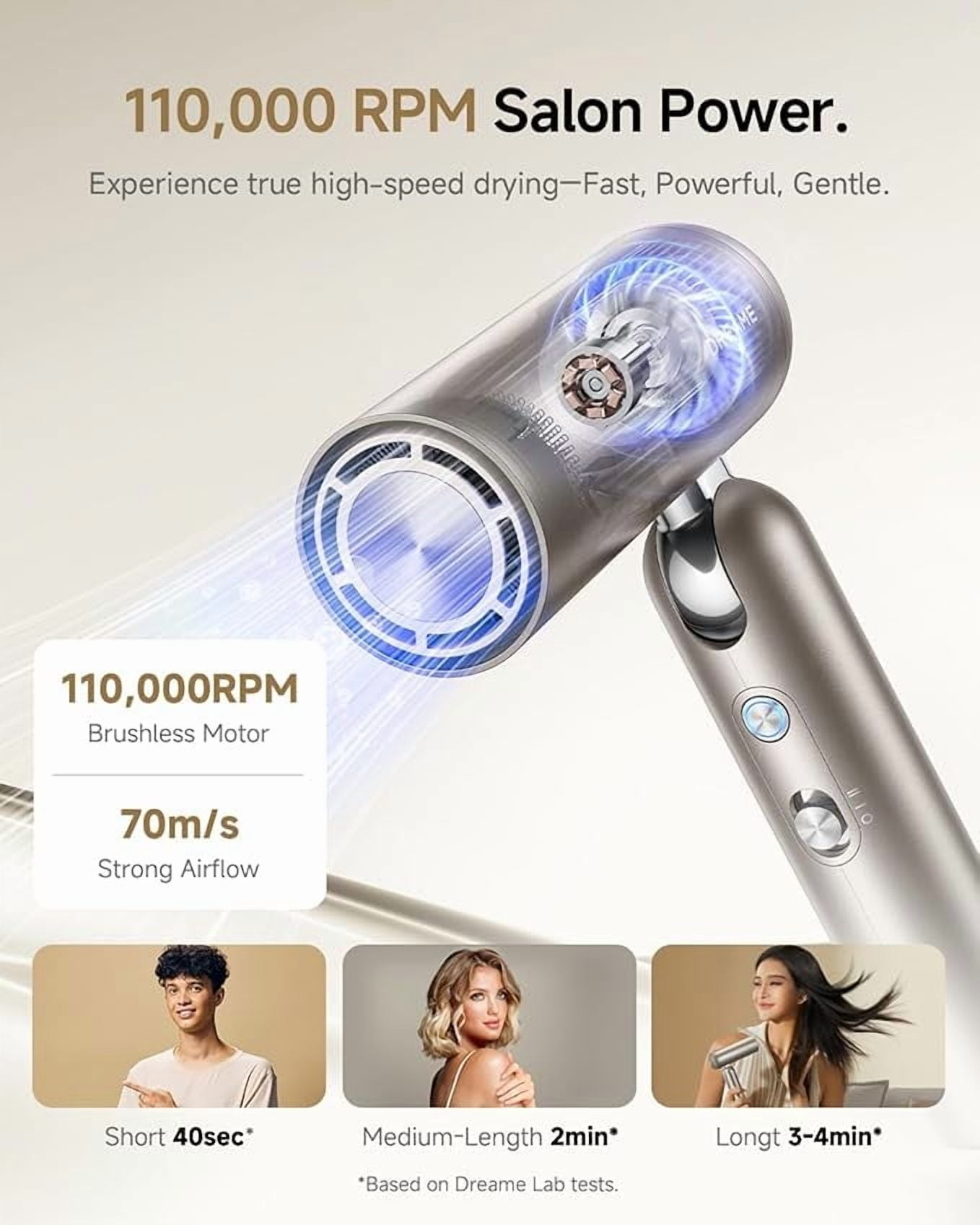 DREAME Pocket Pure High-Speed Hair Dryer, Lightweight Foldable Blow Dryer with 110,000 RPM Motor, Ionic Care, 5 Modes, Travel Bag, Quiet Fast Drying