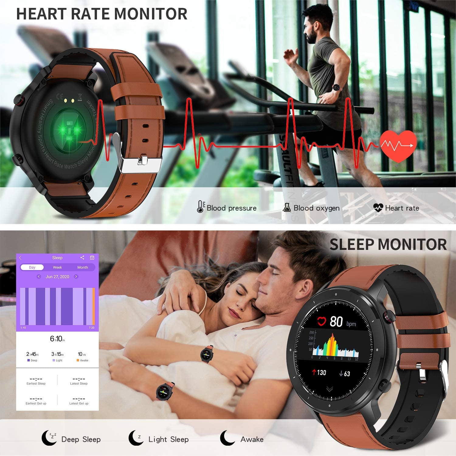 Smart Watch, Fullmosa Fitness Tracker with Heart Rate and Blood Pressure,  IP68 Waterproof Activity Tracker with Music | Walmart Canada