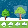 thumbnail image 3 of (30g/m² Beige) 3 Pcs Winter Drawstring Plant Covers 120x180 cm Frost Protection Bags Anti-Freeze Jacket Warm Blanket for Shrub Tree Plants, 3 of 5