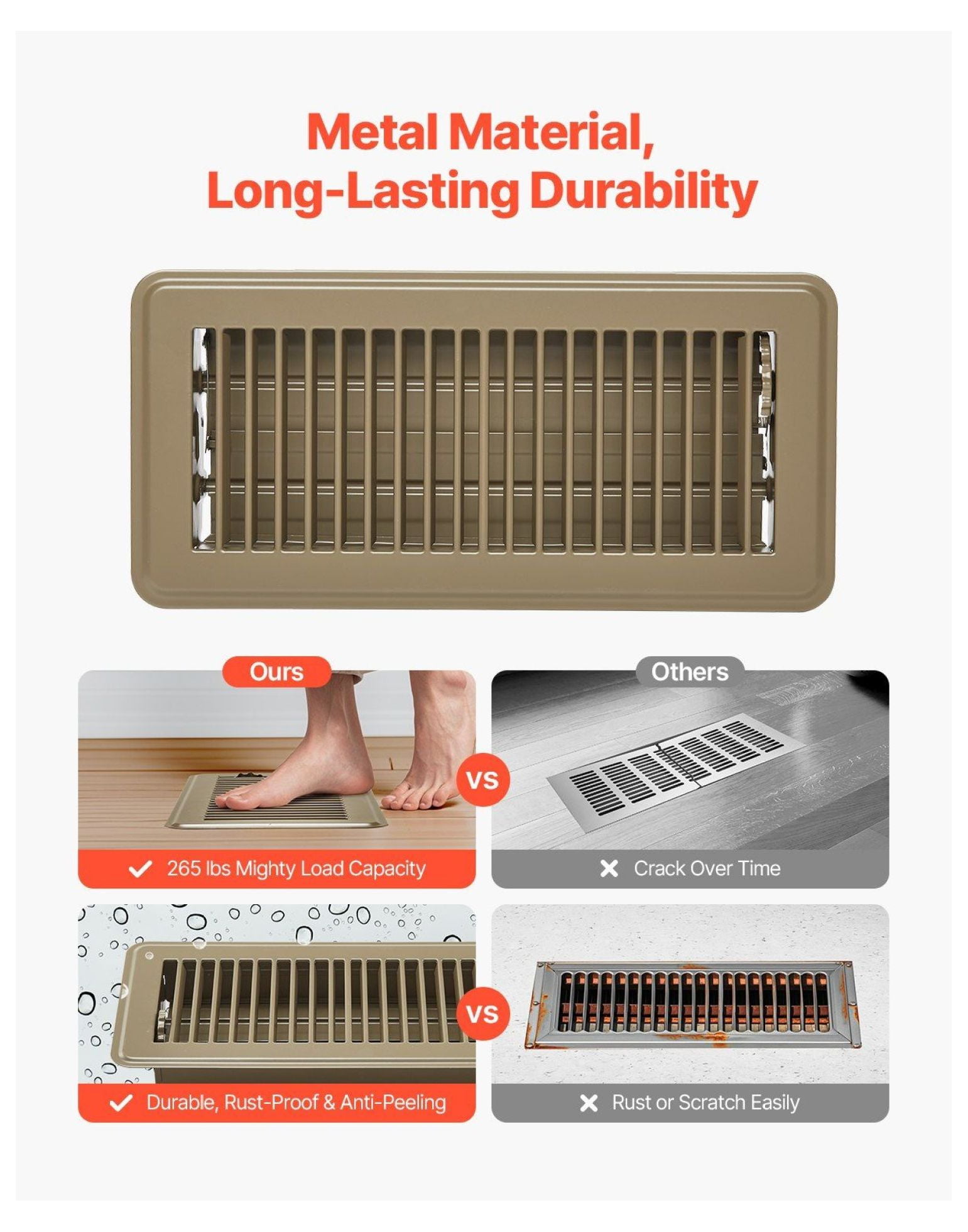 Floor Registers 4x10 Inch 6-Pack - Iron HVAC Vent Grilles - Brown - Adjustable Airflow - Durable Metal Construction - Home & Office