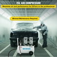 thumbnail image 2 of VEVOR Air Compressor 6.6 Gallon, Portable Air Compressor 1 HP, Oil Free Air Compressor Steel Tank 750W, Pancake Air Compressor 115 PSI, Ultra Quiet Compressor for Home Repair, Tire Inflation, 2 of 9