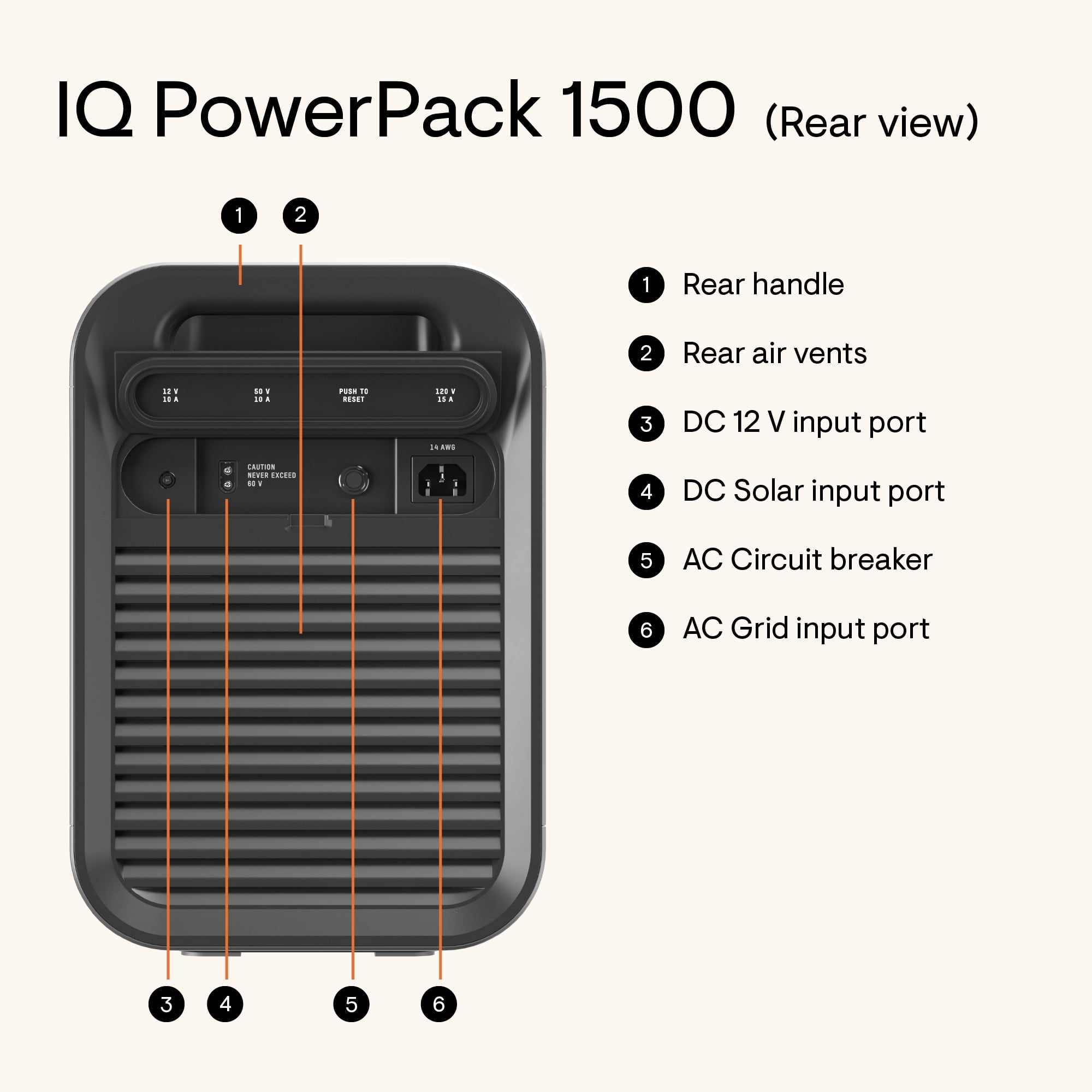 Enphase IQ PowerPack 1500 Wh Portable Power Station | UL 9540A Certified Solar Generator | Home Backup Power Outage | LFP Battery | IQ8 Microinverters | Enphase App | 11 Ports 1500 W