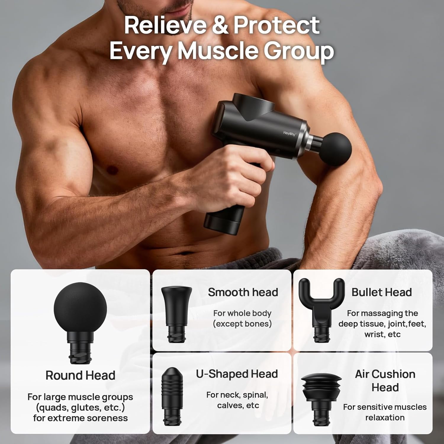 Professional Muscle Massage Gun Deep Tissue, Portable Handheld Massager with 5 Speeds and 5 Heads, Percussion Back Body Masajeador 12mm Amptitude for Athletes, Electric Back and Neck Massager