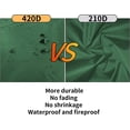 thumbnail image 4 of Cubierta del tanque Ibc - Para tanque de agua de 1000 L - Para tanque Ibc - Verde, 120×100×116, (Tank Abdeckung), 4 of 5