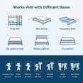 thumbnail image 4 of Gianna Memory Foam Mattress – Medium Firm, Breathable & Fiberglass-Free for Cool Sleep and Full-Body Support, 4 of 6
