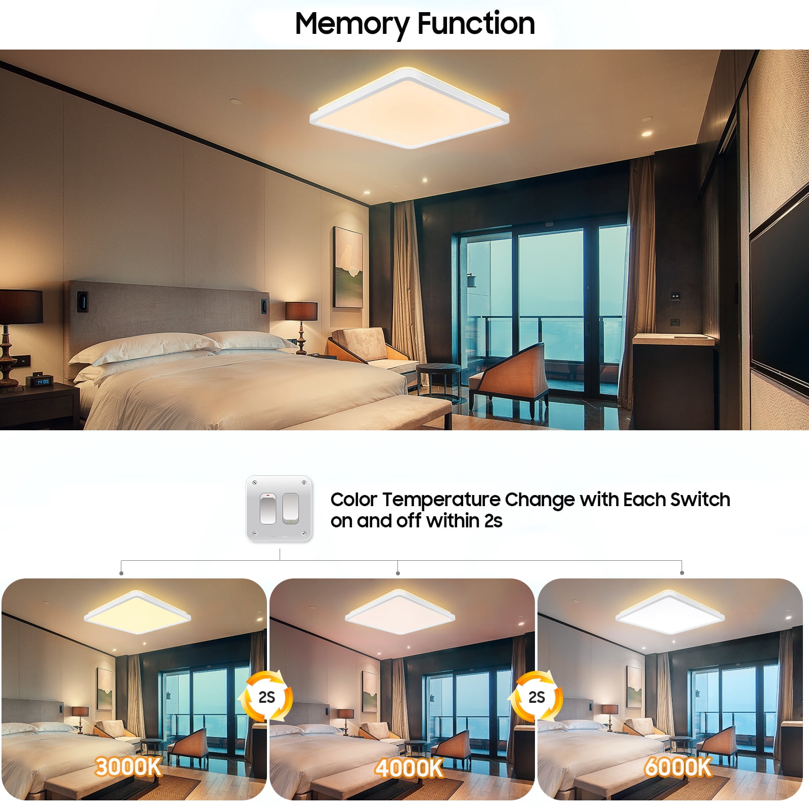 24W LED Dimmable Ceiling Light With Remote Control, 7 RGB Colours Changing Ceiling Lamp 3W Backlight For Bedroom, Living Room And Drawing Room