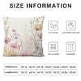 thumbnail image 5 of SHANXI  Spring Pillow Covers,Floral Decorations Seasonal Farmhouse Summer Pillow Case Decor for Sofa Couch 12x12in, 5 of 5