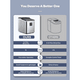 thumbnail image 6 of Stainless Steel Ice Makers Countertop 30lbs in 24h, 9 Bullet Cubes in 5 Mins, 2 Sizes, Self-Clean, FOHERE, 6 of 12