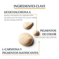 thumbnail image 4 of Eucerin - Loción de protección solar facial Sun Oil Control SPF 50 con minerales que absorben el aceite, botella de 2.5 onzas líquidas, 4 of 6