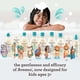 thumbnail image 4 of Aveeno Kids Curly Hair Shampoo With Oat Extract &amp; Shea Butter, Gently Cleanses, Nourishes, &amp; Hydrates Curly Hair, Tear-Free &amp; Suitable for Sensitive Skin &amp; Scalp, Hypoa, 4 of 7