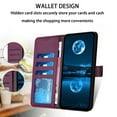 thumbnail image 5 of for iPhone 15 Flip Wallet Case — Premium PU Leather TPU Protective Cover with Credit Card Slots Cash Slot Magnetic Anti-Scratch Shock-Absorbent Kickstand Wrist Strap Phone Case, Purple, 5 of 8