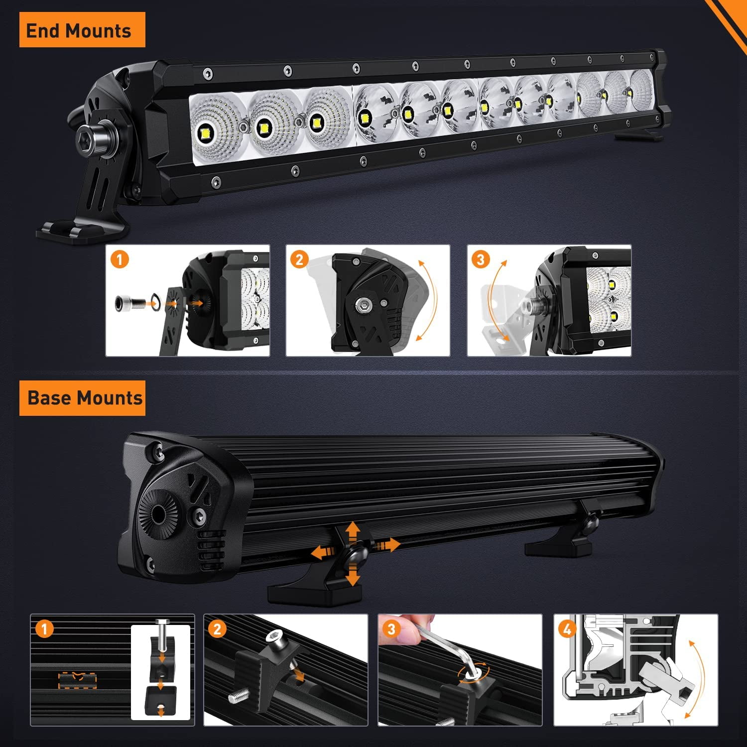 20 Inch Single Row LED Light Bar 75W Spot Flood Combo Off Road Driving Light Ultra-Slim Light Bar Waterproof Work Light Thin Light Bar for UTV SXS SUV ATV Truck Pickup