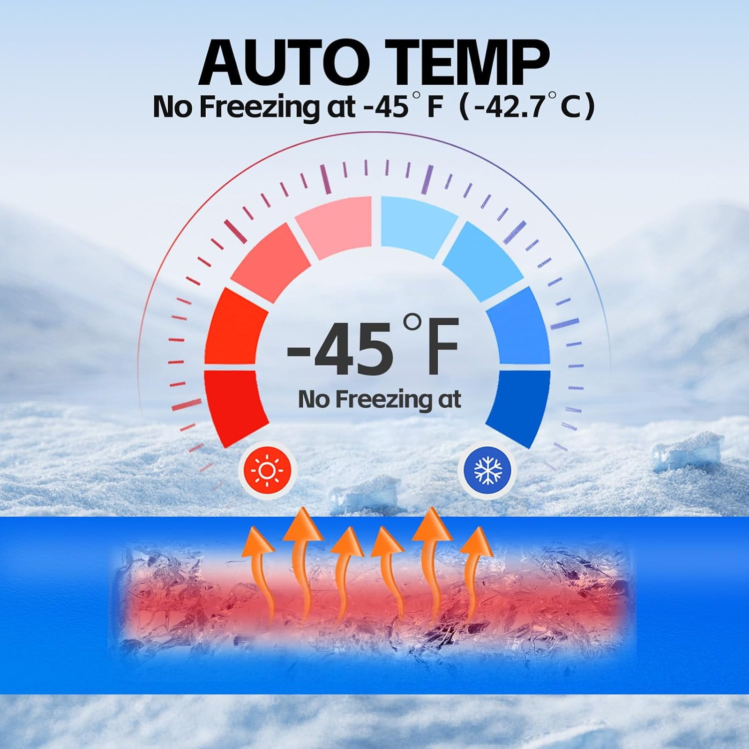 15FT-100FT Heated Water Hose for RV,-45 ℉ Antifreeze Heated Drinking Garden Water Hose，Electrically Heated Garden Hoses, Rv Accessories，Rv，Rv Water Hose (15FT)