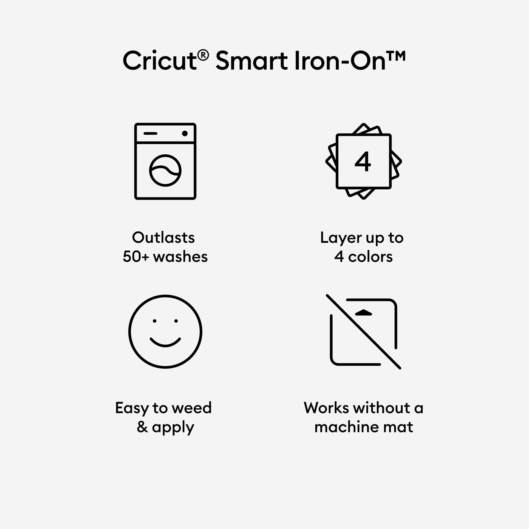 Cricut Venture Smart Iron-On Vinyl (25 in x 5 ft), 25" x 60"