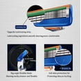 thumbnail image 3 of 24pcs 5 Layers Shaver Blades Compatible Cartridges Men Care For Gillette Fusion Razor High quality, 3 of 5
