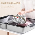 thumbnail image 3 of FORMRS Makeup Bag Travel Cosmetic Organizer for Women Fold Flat Zipper Pouch with Handle, White Streets, 3 of 8