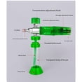 thumbnail image 3 of Osfvolr Pressure Magnetic Suction Foam Cannon Pro with 1/4 Quick Connector, Car Wash Soap for Thick Foam Green, 3 of 8
