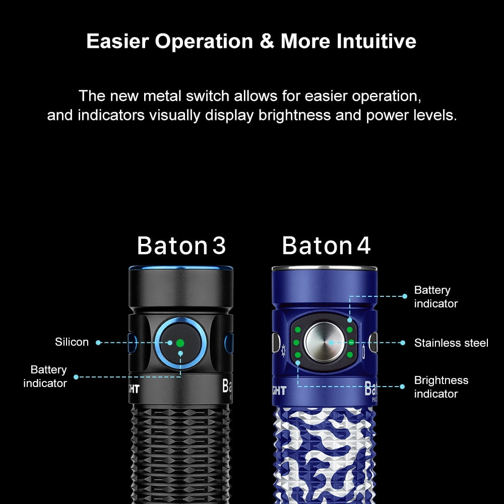 OLIGHT Baton4 Rechargeable EDC Flashlight, Bright LED Flashlight 1300 Lumens with Charging Cable, IPX8 Waterproof, 6 Adjustable Modes Handheld Light for Home, Camping, and Emergencies （Blue Phantom）