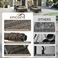 thumbnail image 7 of EPICOZY 2-Piece Outdoor Wicker Lounge Chairs with Cushion, Rattan Patio Chaise Loungers with 6-Level Backrest, All Weather Lay Flat Pool Sunbathing Recliner Chair, Armrest and Head Pillow, Beige, 7 of 7