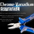 thumbnail image 2 of SPEEDWOX 4 inch Diagonal Pliers Small Wire Cutters Mini Precision Plastic Nippers Plastic Side Cutter Side Cutting Micro Fine Pliers Functional Professional Hand Tool with Spring for Jewelry Making, 2 of 8