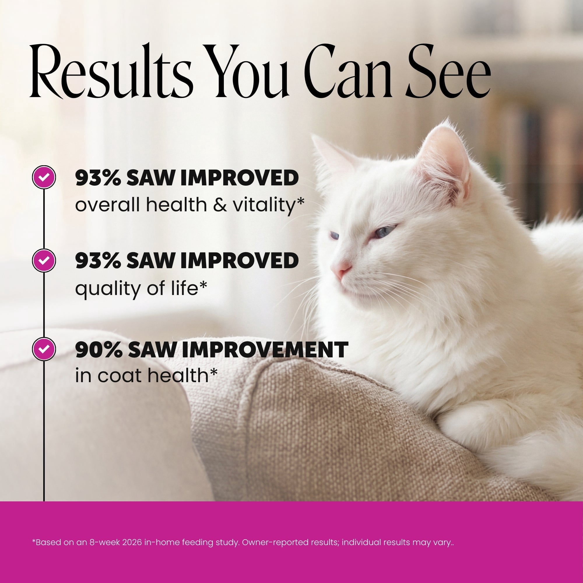 (2 pack) Dual Texture Multivitamin for Cats (Chicken Flavor)