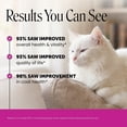 thumbnail image 2 of Dual Texture Multivitamin for Cats (Chicken Flavor), 2 of 12