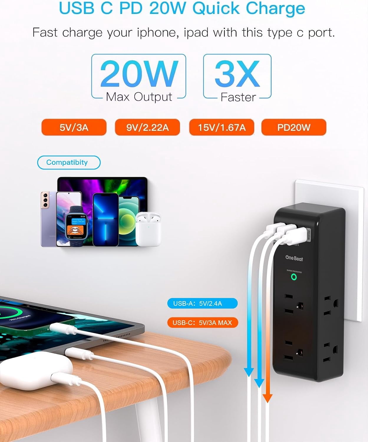 PD20W Surge Protector Outlet Extender, 1800J Rotating Plug, 6 AC Outlets & 3 USB Ports(1 USB C), 3-Sided Wall Power Adapter for Home Office
