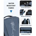 thumbnail image 2 of WANDF Large Travel Backpack for Men Women,Personal Item Bag 18x14x8 | 30L Carry On Underseat Backpack,17.3 Inch Laptop Backpack with USB Charging Port,Water Resistant Business Backpack(Sky Blue), 2 of 11