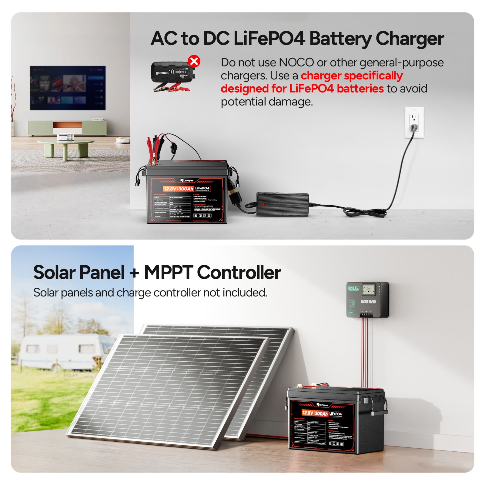 Dr.Prepare 12V 300Ah LiFePO4 Battery, 200A BMS Rechargeable Lithium Battery with 10 Year Lifespan