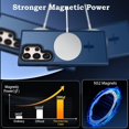 thumbnail image 5 of For Samsung S22 Ultra Magnetic Case, [Compatible With Magsafe] Military Grade Protective Slim Translucent Matte Skin Smooth Phone Case For Samsung S22 Ultra 5G Cover,Blue[L2213], 5 of 5