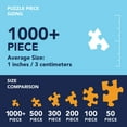 thumbnail image 3 of Bits and Pieces 750 Piece Shaped Jigsaw Puzzle for Adults Christmas Theme 20 x 27 in, 3 of 9