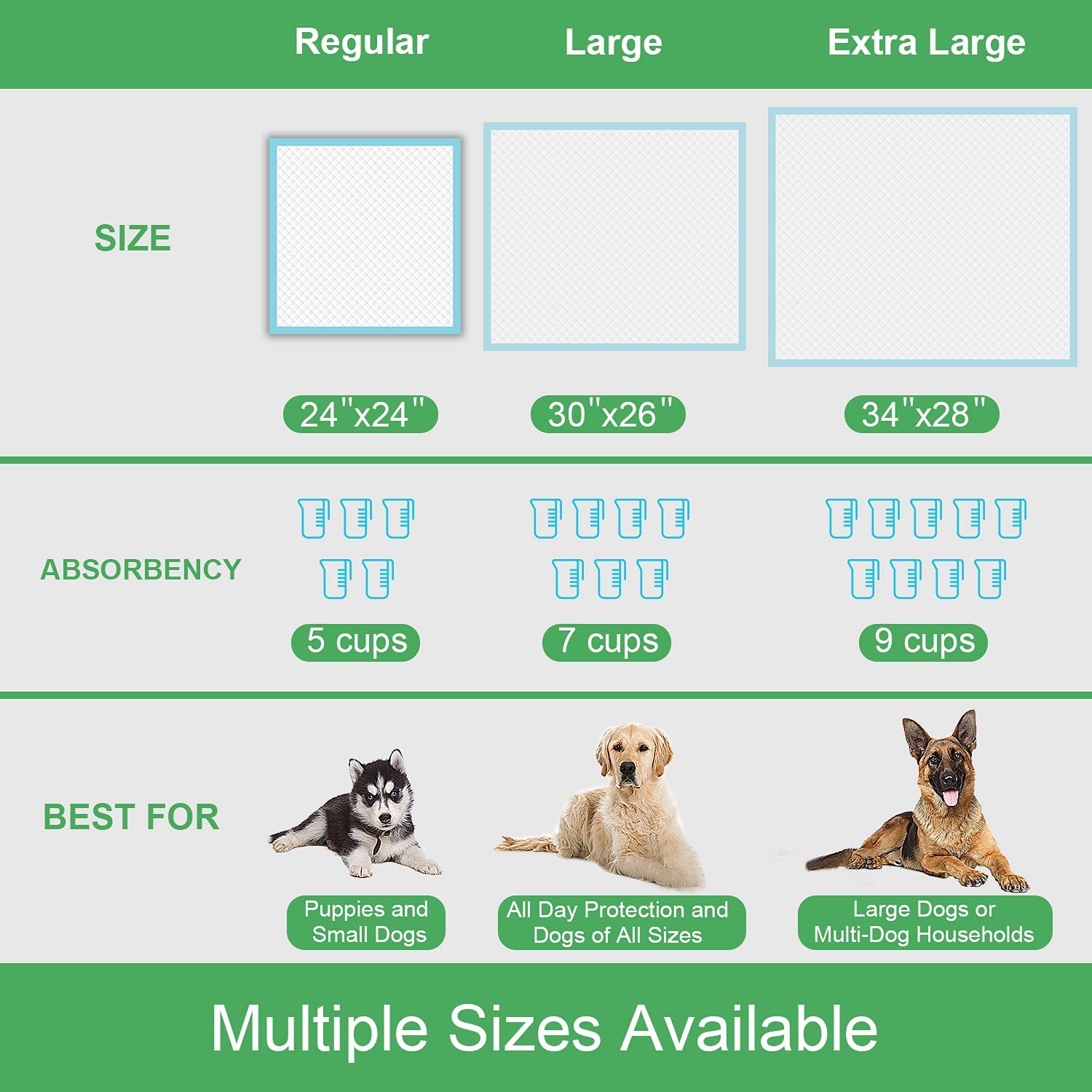 Pet Training and Puppy Pads 24"x24" , Super Absorbent Pee Pads for Dogs, Leak-Proof Dog Potty Training Pads for Puppies, Cats, Rabbits, Disposable Pet Pads for Housetraining