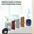thumbnail image 4 of DICEEVIL Driveway Alarm, 656ft Wireless Driveway Alarm Outdoor Weather Resistant Motion Sensor- Security Alert-Monitor with 38 Chimes for Indoor Outdoor Use, 4 of 15
