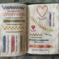 thumbnail image 2 of HLONK DIY Stitch Book with Tools Set  Embroidery Felt Book with Needle and Thread  Embroidery Sewing Praticing Stitches Book  86 Sewing Patterns for Beginners  Unique Embroidery Craft Gif, 2 of 8