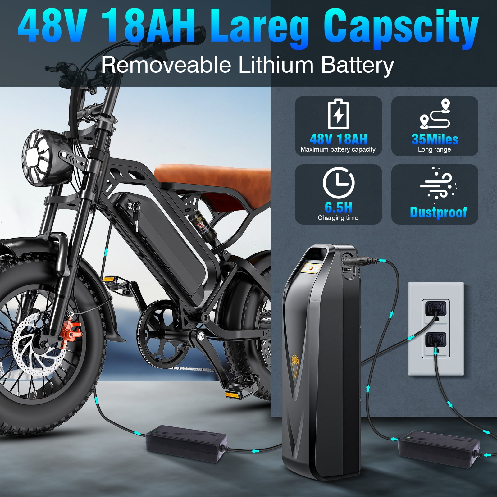 1500W Off-Road Electric Bike for Adults, 48V 18AH Removable Battery, 16" Wide Tires, 5-Speed Transmission, Dual Disc Brakes & Spring Suspension