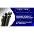 thumbnail image 3 of 600' Wittenburg 2-2-2-2 Aluminum URD Burial Quad Cable, 3 of 9