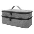 thumbnail image 1 of Estuche de Transporte de Doble Capa, Bolsa Resistente con Prensa Térmica, Organizador Resistente Al Agua, Estuche de Almacenamiento Portátil, Bolsa de Gris, 1 of 8