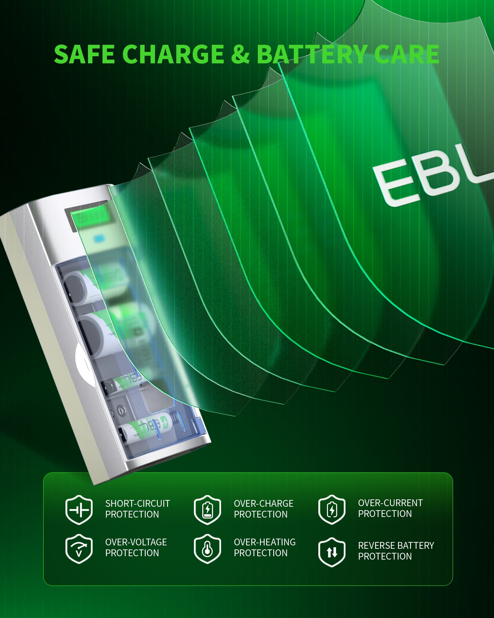 EBL 10000mAh Size D Rechargeable Batteries (2 Pack) with Battery Charger for 9V C D AA AAA Batteries