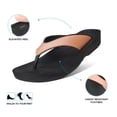 thumbnail image 4 of AEROTHOTIC Flip Flops for Women with Arch Support Plantar Fasciitis Orthopedic Cushioned Footbed Comfortable Non-Slip Sole with Padded Straps Dressy Casual Recovery Women Sandals, 4 of 7